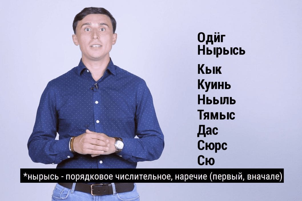Обложка видео видеоуроков удмуртского языка, урок шестой